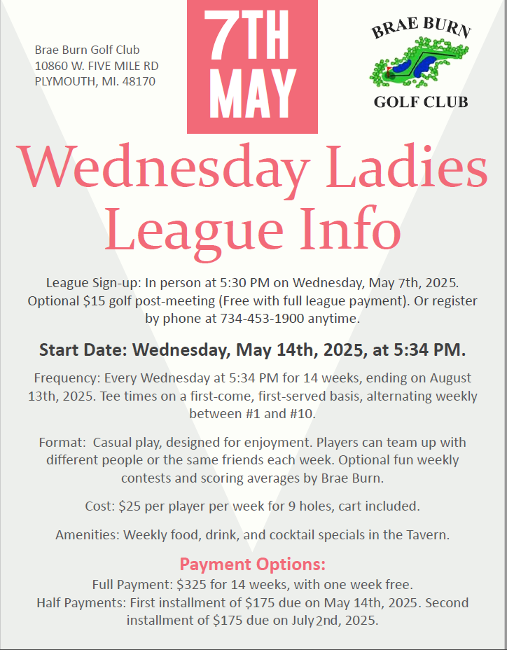 Wednesday Ladies League